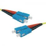Fibre Cables 
