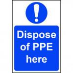 PPE Signs 