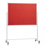 Mobile Notice Boards 