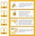 Everbuild 406 Quick Drying Stabilising Solution Clear 5 Litre , Pack Of 1 000752