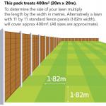 Miracle-Gro Mosskill Lawn Food And Moss Control, 14kg Bag - 400 M2 031120