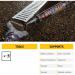 Everbuild Stixall Extreme Power Sealant And Adhesive Waterproof Crystal Clear 290ml 037697