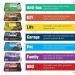 UltraGrime Outdoor XXL Biodegradable Wipes 80 Thick Wipes - Multi Purpose 058313