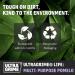 UltraGrime Multi-Purpose Pomelo XXL+ Biodegradable Cleaning Wet Wipes 075903