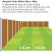Miracle-Gro EverGreen Premium Plus Thick & Green Lawn Food - 100 m2 089268