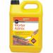 Sikamix Mortar Plasticiser 5 Litre 143545