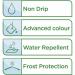 Cuprinol Ducksback 5 Year Waterproof For Sheds And Fences, 5 L - Autumn Gold 144618