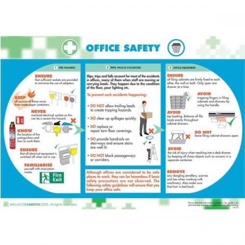 Wallace Cameron Office Safety Poster | 150033 | Safety Signs