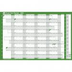 Sasco 2024 Fiscal Year Wall Planner with wet wipe pen & sticker pack, Green, Board Mounted 2410225 [Each] 160180