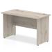 Trexus Slim Rectangular Desk Panel End Leg 1200x600mm Grey Oak Ref I003086