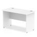 Trexus Desk Rectangle Panel End Leg 1200x600mm White Ref MI002246