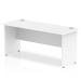 Trexus Desk Rectangle Panel End Leg 1600x600mm White Ref MI002248