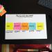 Post-it Note Sticky Notes Cube 76x76mm Neon 350 Sheets 2028NP 3M87136