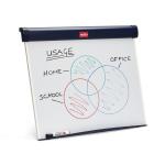 Nobo Barracuda Easel Whiteboard Desktop Magnetic with B1 Flipchart and Marker W750xD105xH655mm Ref1902267 4043645