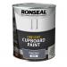 Ronseal One Coat Cupboard Paint Cobalt Grey Gloss 1 x 750ml 442756