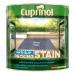 Cuprinol Anti-Slip Decking Stain URBAN SLATE 2.5 Litre 542233