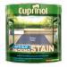 Cuprinol Anti Slip Decking Stain Urban Slate 2.5 Litre 542233
