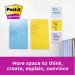 Post-it Super Sticky Meeting Notes Pads of 45 Sheets 203x152mm Neon Colours Ref 6845-SSP-EU [Pack 4] 852902