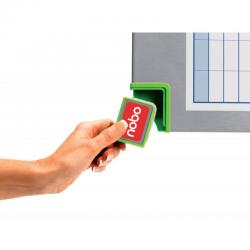 Nobo Planning Boards