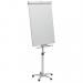 The image shows a sleek and compact ACCO Brands Flipchart Easel & Pads, specifically a Nobo Classic Nano Clean™ Mobile Easel model 1902386. The easel has a sturdy metal frame and a large flipchart pad attached to it. The surface of the easel is clean and free of any stains, thanks to the Nano Clean™ technology. The entire easel is mounted on four smooth-rolling wheels, making it highly mobile and easy to move around. The overall design is professional and modern, making it suitable for any workspace or presentation setting.