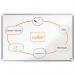 The photograph shows a high-quality ACCO Brands Magnetic Whiteboard from the Nobo Premium Plus series. It features a sleek aluminium trim and is EU Ecolabel certified. The whiteboard measures 900x600mm and boasts a strong steel magnetic surface. Perfect for any professional or educational setting.