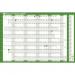 Sasco 2025 Fiscal Year Wall Planner with wet wipe pen & sticker pack, Green, Board Mounted, 915mmW x 610mmH  - Outer Carton of 10 2410249