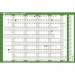 Sasco 2025 Fiscal Year Wall Planner with wet wipe pen & sticker pack, Green, Board Mounted, 915mmW x 610mmH - Outer Carton of 10 2410249