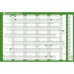 This image features a set of 10 green wall planners from ACCO Brands. Each planner comes with a wet wipe pen and sticker pack, perfect for organizing and planning. The planners are board mounted and designed for fiscal year use.