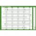 This image features a set of 10 green wall planners from ACCO Brands. Each planner comes with a wet wipe pen and sticker pack, perfect for organizing and planning. The planners are board mounted and designed for fiscal year use.