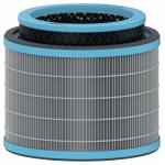 Allergy and Flu Anti-viral 3-in-1 HEPA Filter Drum for Leitz TruSens Z-2000 Z-2500 Medium Air Purifier 2415117