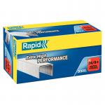 Rapid SuperStrong Staples 248+ (5,000) 24860100