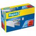 Rapid 436 K1 Textile Staples (10000) 24872200