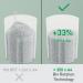 Leitz IQ OptiMax Small Office 350 Micro Cut Paper Shredder Security P5 22L - White 83591000