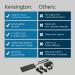 Kensington SD4842P EQ USB-C® 10Gbps Triple Video Driverless Docking Station with 100W Power Delivery K32810EU
