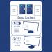 AF Screen-Clene Duo WetDry Wipes (20 Pack) ASCR020 AFI50018