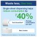 Tork SmartOne Elevation T8 White Toilet Roll Dispenser ARC82251