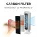 Fellowes DX5 Carbon Filter (Pack of 4) 9324001 BB65816