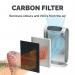 Fellowes DX95 Carbon Filter (Pack of 4) 9324201 BB65819