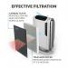 Fellowes AeraMax DX55 Air Purifier 9393001 BB66465