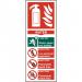 Fire Extinguisher Water Sign 