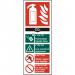 Fire Extinguisher Co2 Sign 