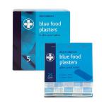 Click Medical DEPENDAPLAST BLUE DETECTABLE PILFER PROOF PLASTER BOX 5X 40 CM0953