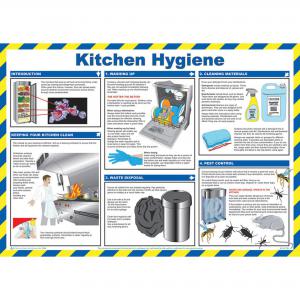 Image of Click Medical Kitchen Hygiene Poster CM1300