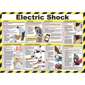 Click Medical Shock Treatment Guide  CM1301