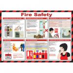 Click Medical Fire Safety Poster  CM1308