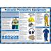 Personal Protective Equipment Poster 