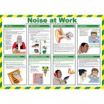 Click Medical Noise At Work Poster  CM1311