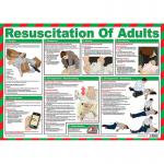 Click Medical Resuscitation of adults guide A605 CM1360
