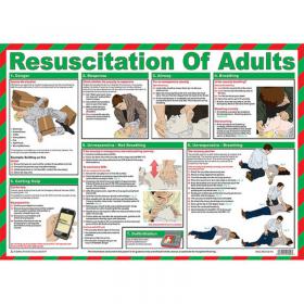 Click Medical Resuscitation of adults guide A605 CM1360
