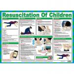 Click Medical Resuscitation of childrens poster A604 CM1361